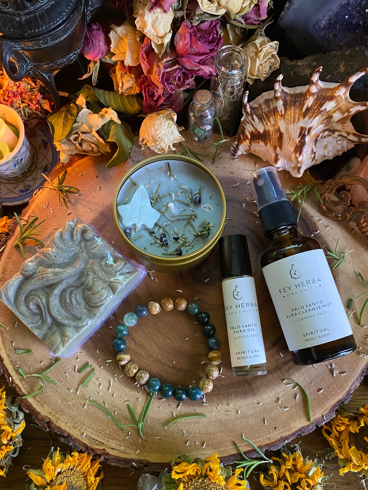 Grounding Bundle